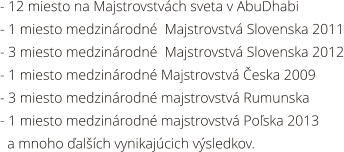 - 12 miesto na Majstrovstvch sveta v AbuDhabi - 1 miesto medzinrodn  Majstrovstv Slovenska 2011 - 3 miesto medzinrodn  Majstrovstv Slovenska 2012 - 1 miesto medzinrodn Majstrovstv eska 2009 - 3 miesto medzinrodn majstrovstv Rumunska - 1 miesto medzinrodn majstrovstv Poska 2013   a mnoho alch vynikajcich vsledkov.